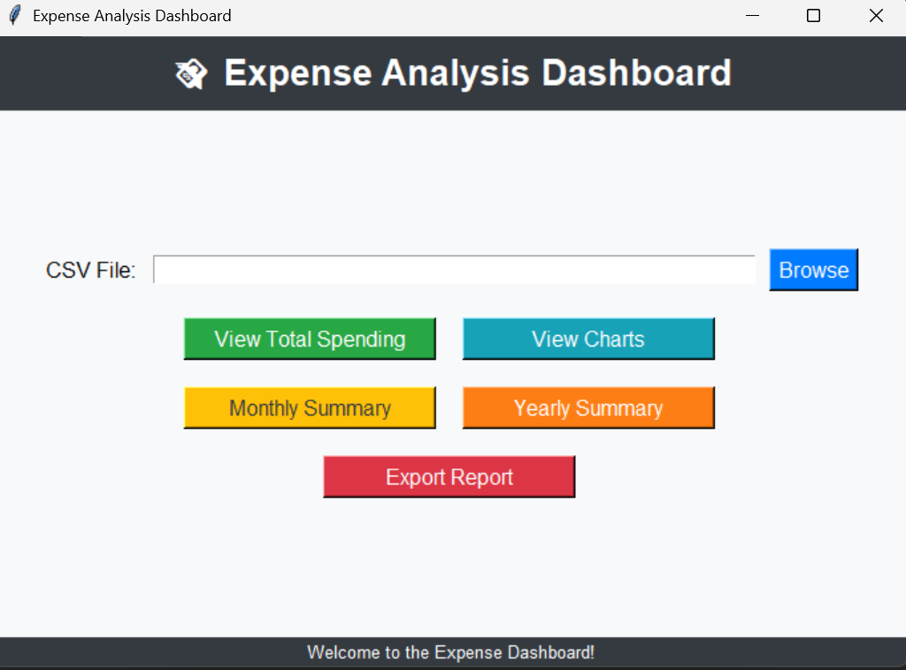 Expense Analysis Dashboard Screenshot
